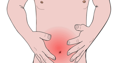 Home Remedies For Gas And Indigestion