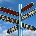 Wrong Beliefs That Hinder Weight Loss