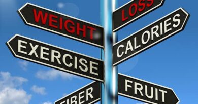 Wrong Beliefs That Hinder Weight Loss