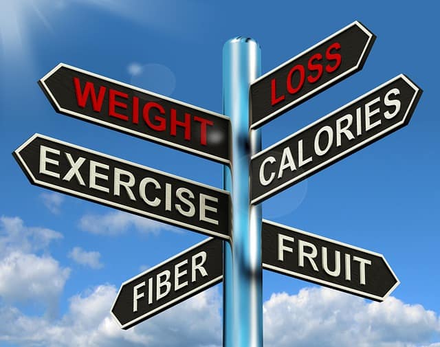 Wrong Beliefs That Hinder Weight Loss