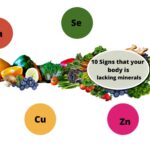 10 signs your body is lacking minerals